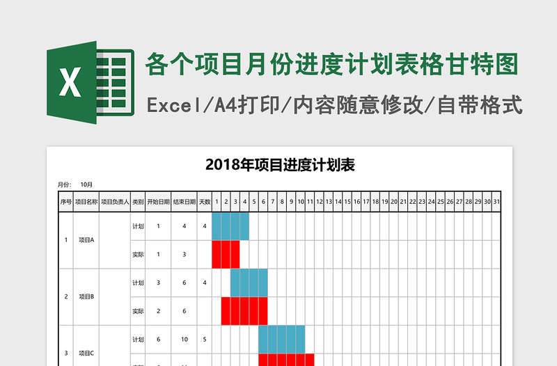 各个项目月份进度计划表格甘特图excel表格下载