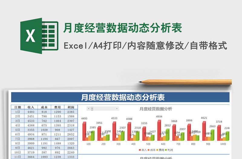 2024年月度经营数据动态分析表免费下载