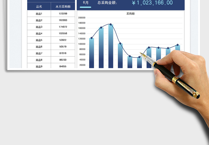2025采购管理月度汇总图表免费下载