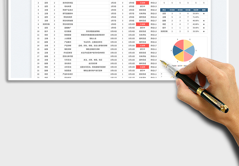 2025简约风直播团队分工表（自动统计分析）