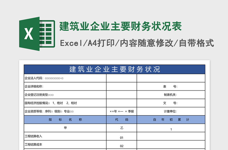 2025建筑业企业主要财务状况表