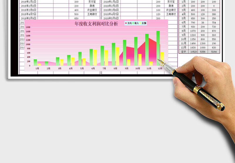 2025年理财出纳日记账（年度统计）图表分析免费下载