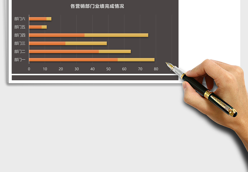 各营销部门业绩完成情况分析表excel表格下载