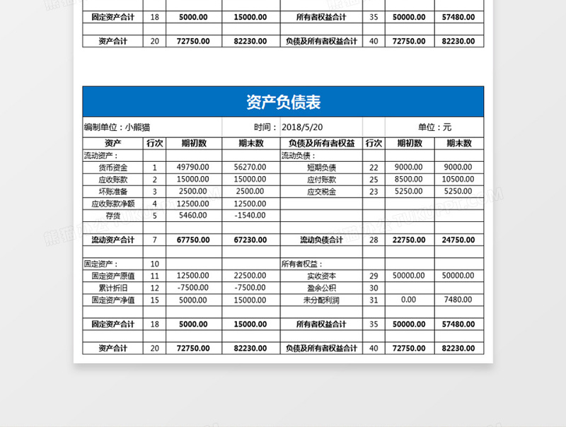 财务分析报表8联表excel表格下载