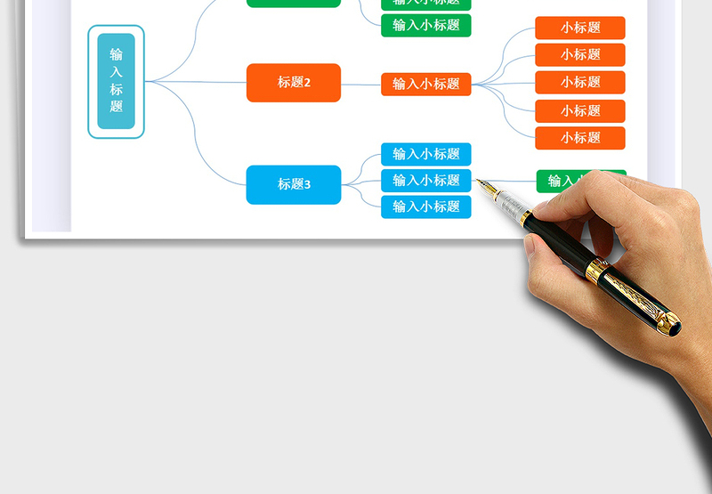 2024年人事组织架构图-思维导图