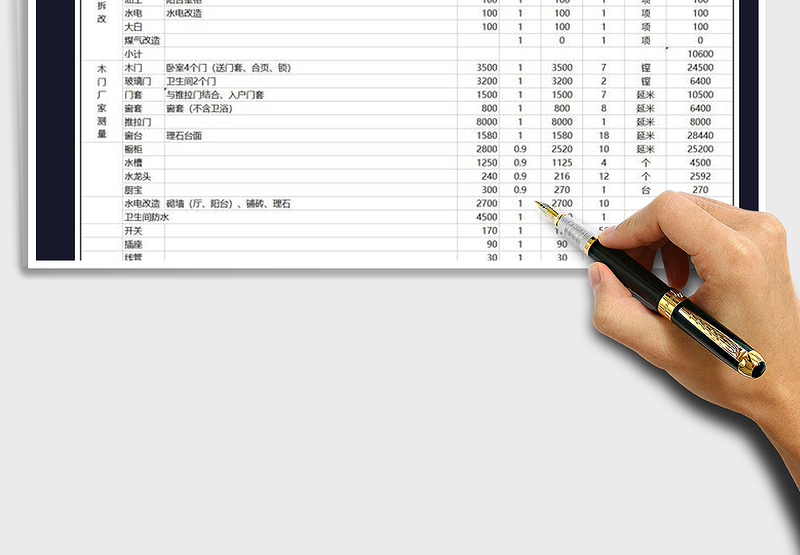 2025年家装工程预算表