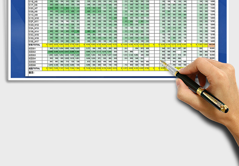 2025年生产线月统计表自动计算