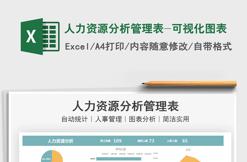 2024人力资源分析管理表-可视化图表excel表格