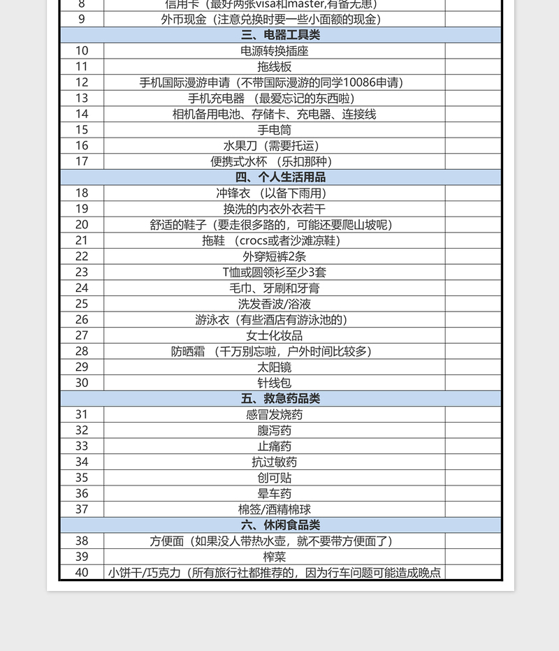 旅游必备物品清单一览excel模板