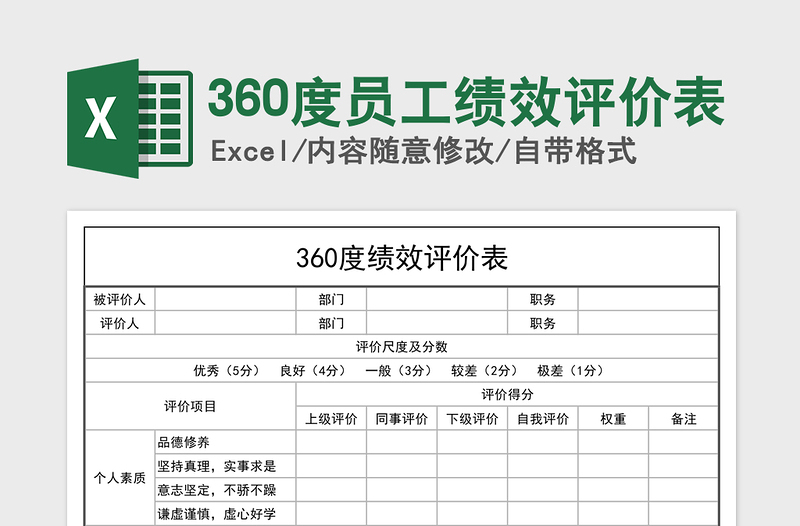 2025年360度员工绩效评价表