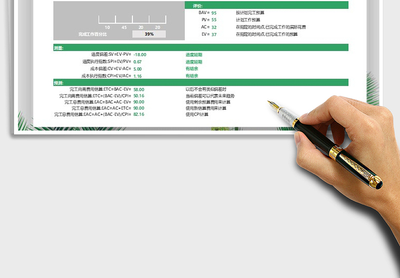 2024年挣值管理计算表格免费下载