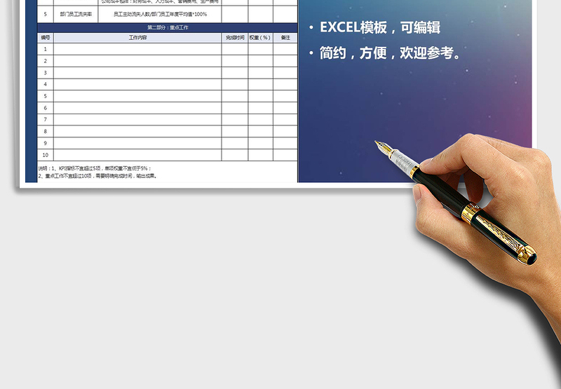 2025年财务部绩效考核表