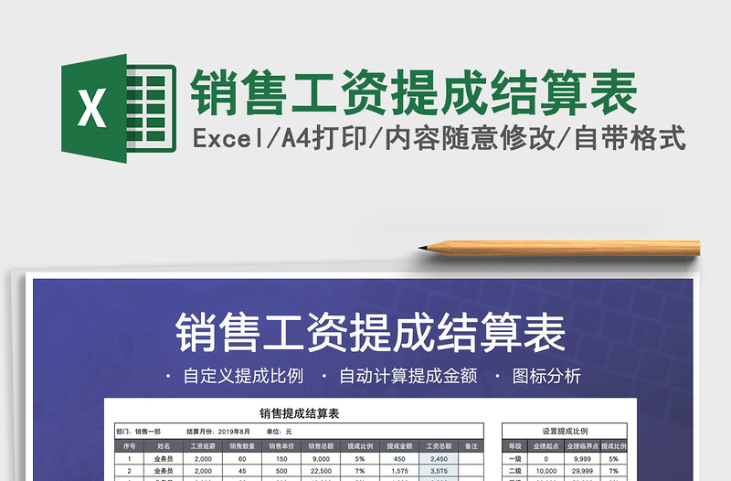 2025年销售工资提成结算表