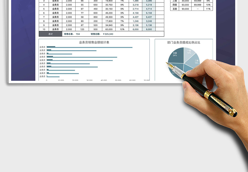 2025年销售工资提成结算表