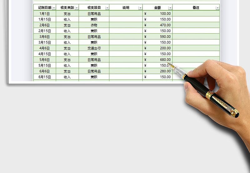 2025年家庭日常收支出统计表(年度）