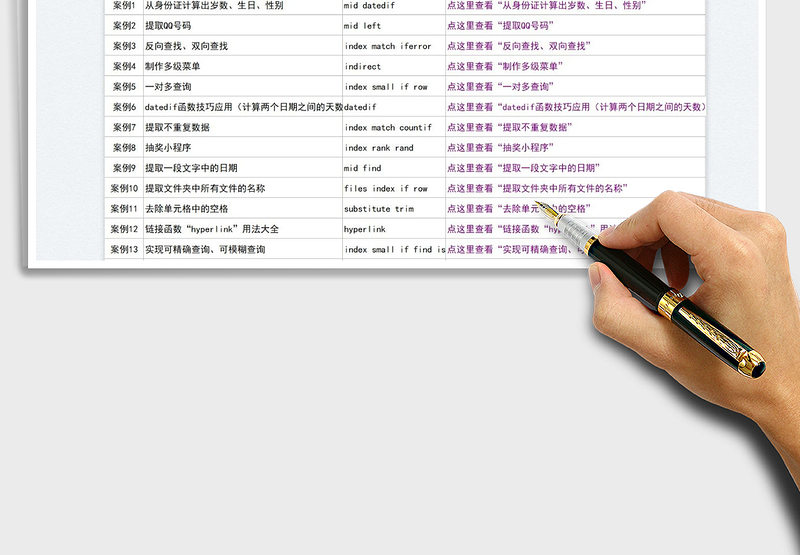 2024WPS函数和公式经典案例excel表格