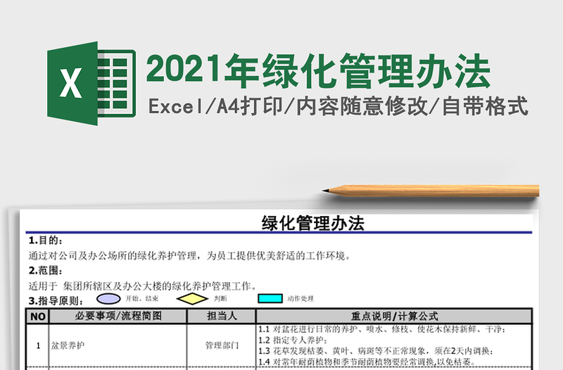 2025年绿化管理办法