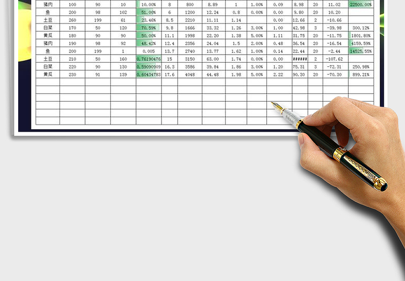 采购成本核算报表