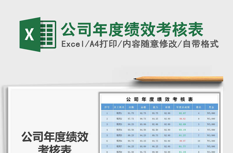 2025年公司年度绩效考核表