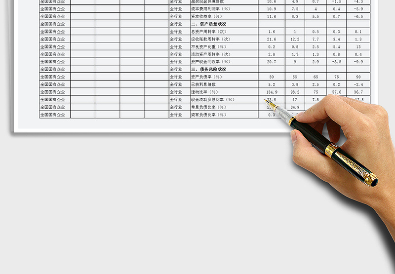 2024年企业绩效评价标准值