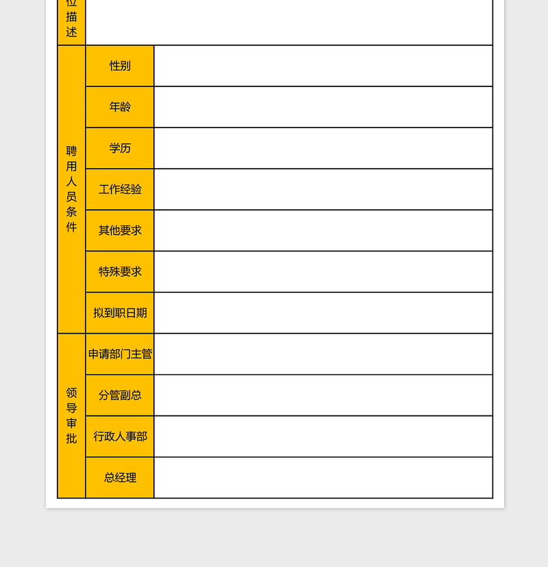 2025员工招聘申请表excel表格模板