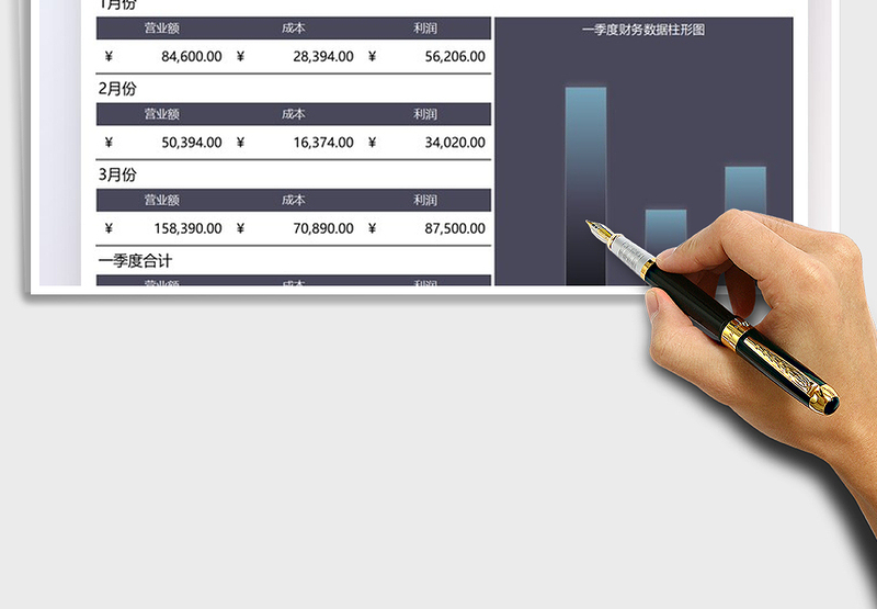 2025财务报表成本利润可视化报告免费下载
