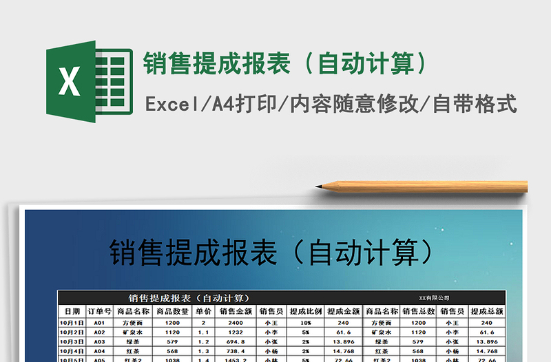 2025年销售提成报表（自动计算）