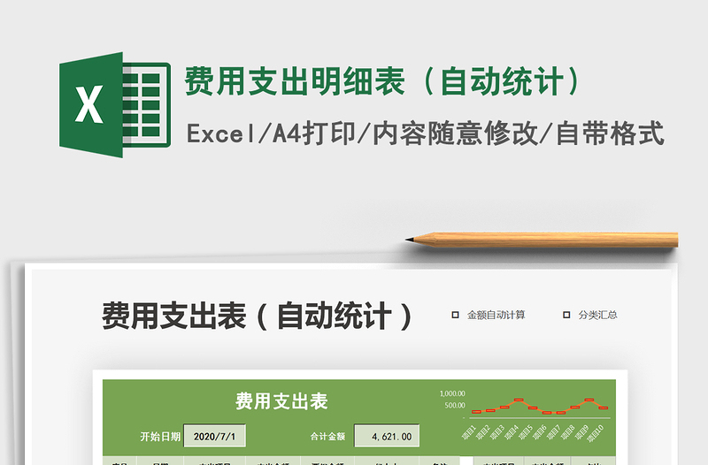 费用支出明细表（自动统计）