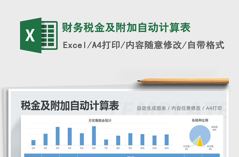 2024年财务税金及附加自动计算表免费下载