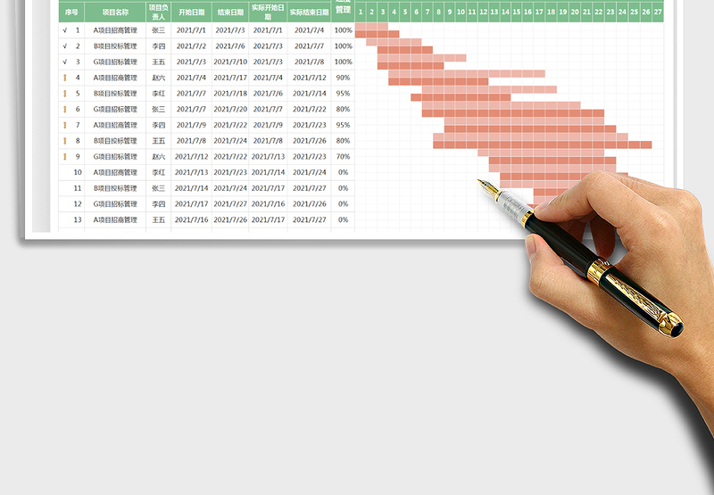 2024项目计划表-项目管理甘特图exce表格