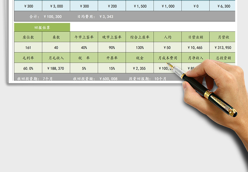 2024年投资预算表免费下载