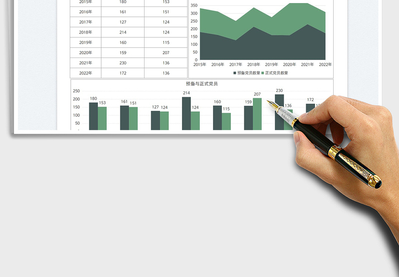 2025大学入党人数统计表免费下载