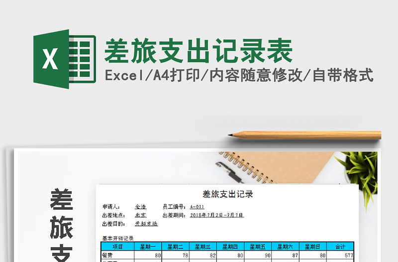 2025年差旅支出记录表免费下载