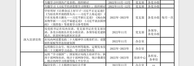 2024-2024局党组党的二十大精神学习教育活动计划表免费下载