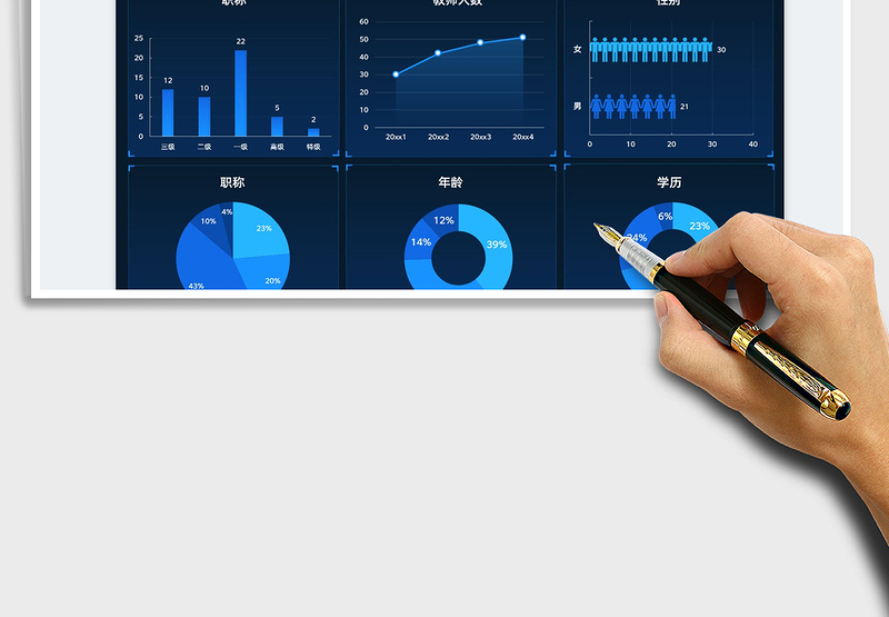 2025学校教师团队构成数据看板表免费下载