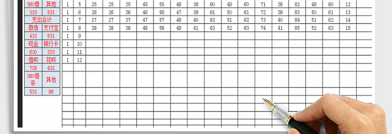 2025年生活收入支出记账明细表