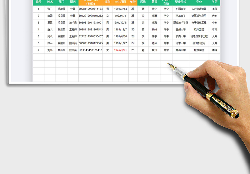 2024年人事信息库