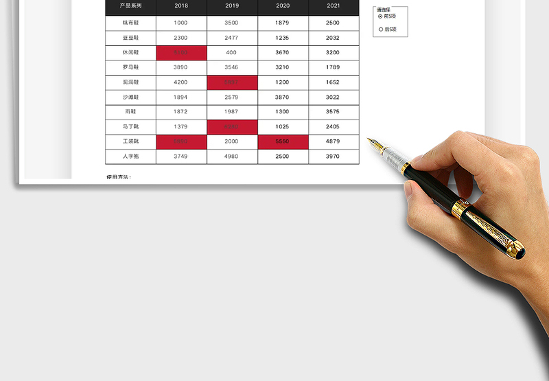 2025销量筛选统计图表（控件查询）免费下载