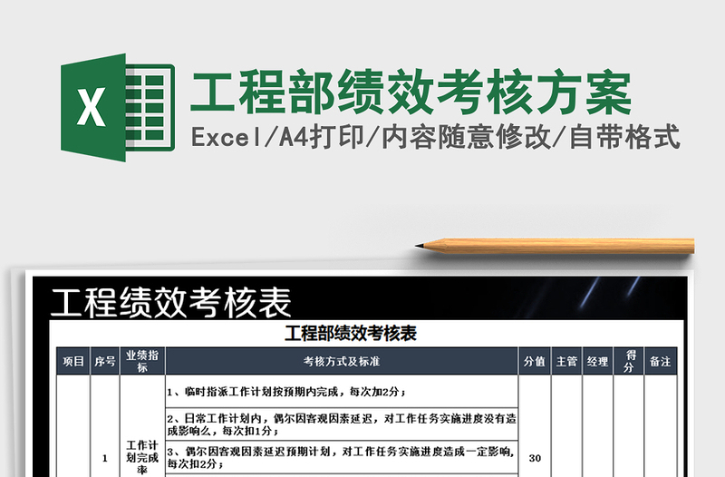 工程部绩效考核方案