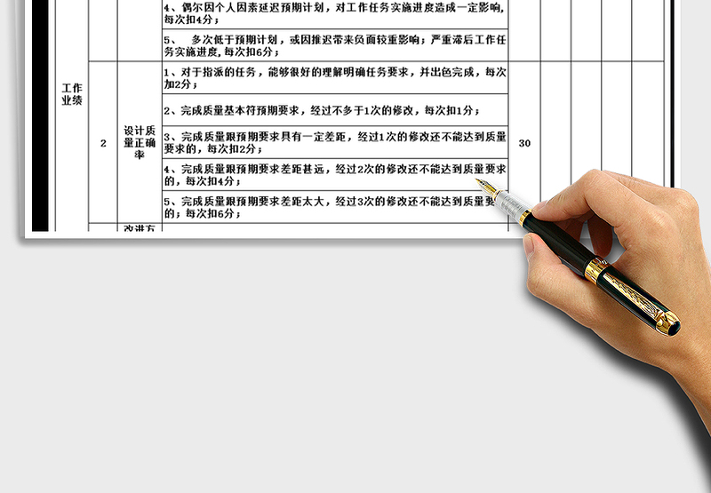 工程部绩效考核方案