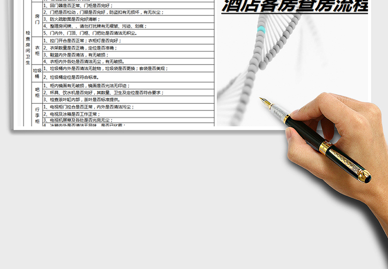 2025年酒店客房查房流程