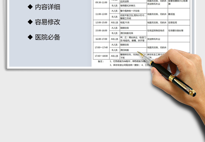 2025年医院病房保洁工作流程