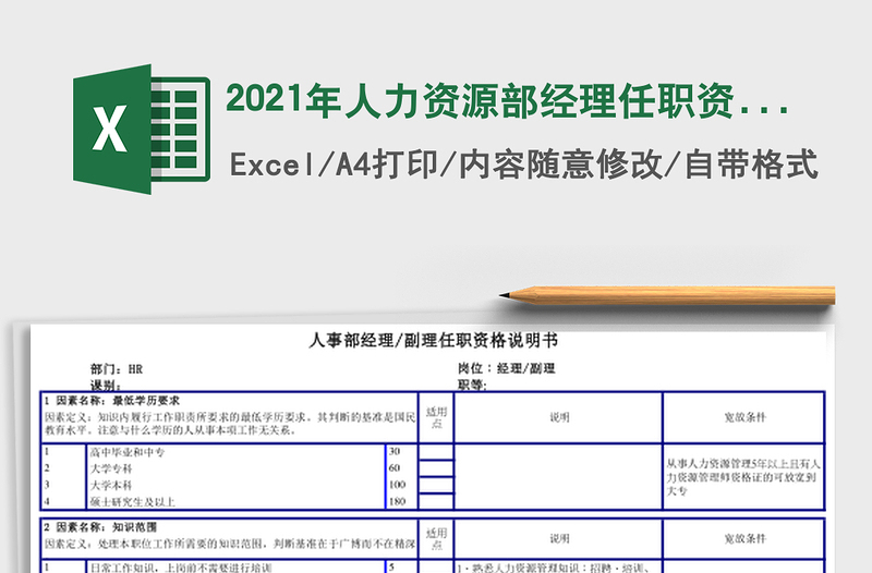 2025年人力资源部经理任职资格说明书