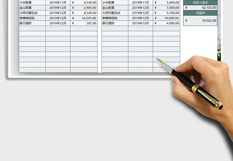 2025年投资回报利润统计表
