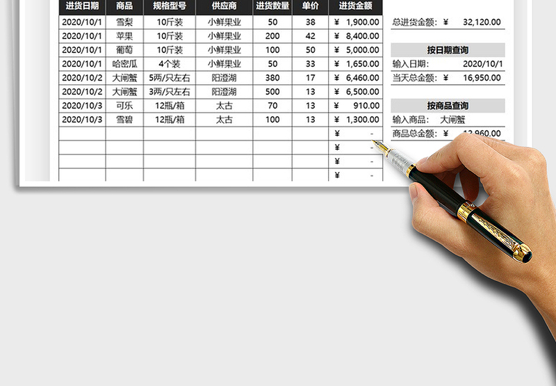 2025年超市管理进货费用记账表