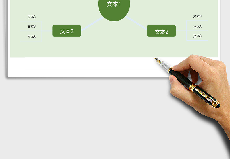 2025绿色思维导图Excel表格