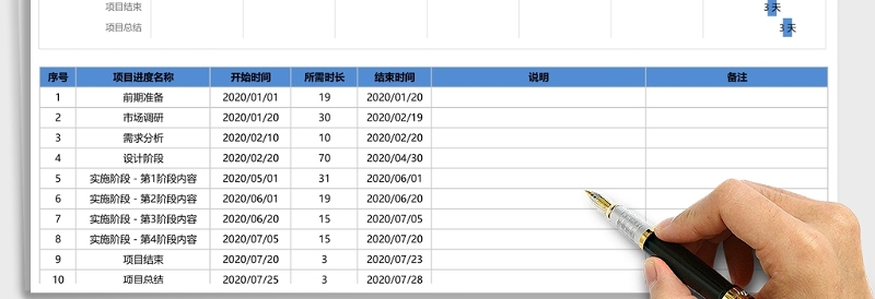 项目时间节点规划计划进度表甘特图excel模板