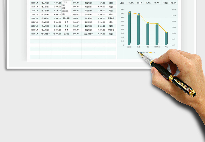 2024财务收入支出明细表exce表格