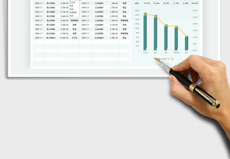 2024财务收入支出明细表exce表格免费下载