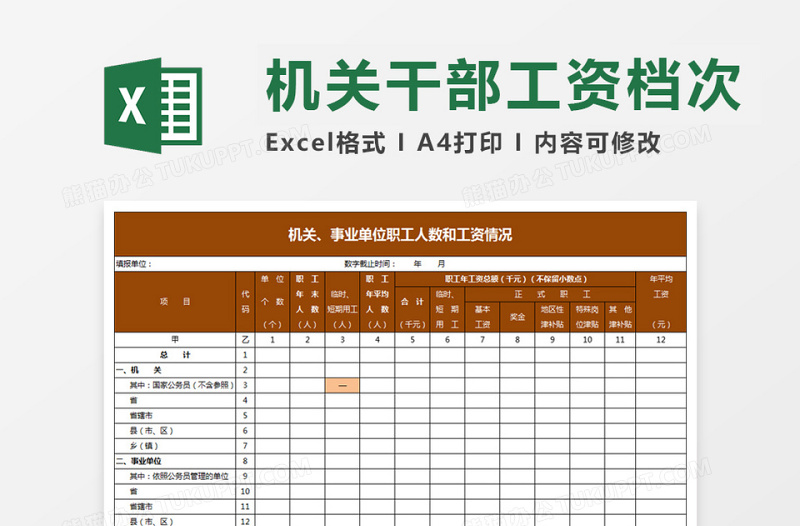 2025国家机关事业单位职工人数和工资情况